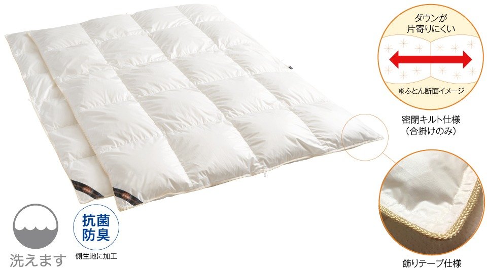 商品画像:FT-864光電子®システムタイプ